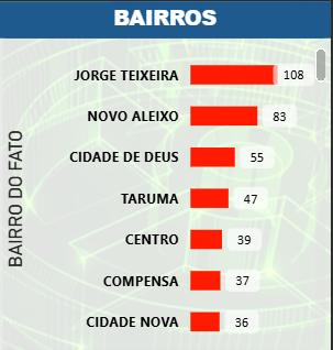 Gr&aacute;fico

O conte&uacute;do gerado por IA pode estar incorreto.